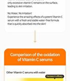 Tia\'m Vitamin C24 Surprise Serum - 30ml