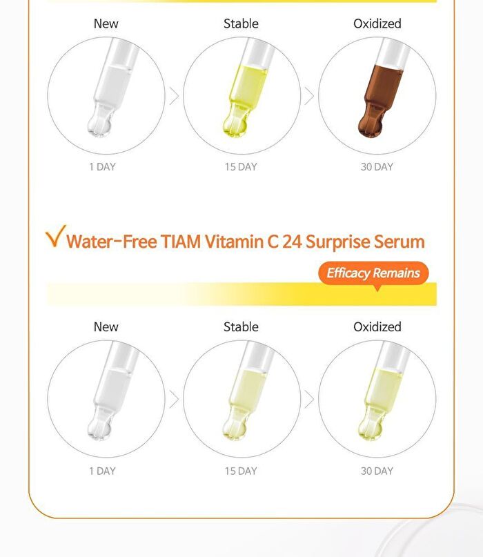 Tia\'m Vitamin C24 Surprise Serum - 30ml