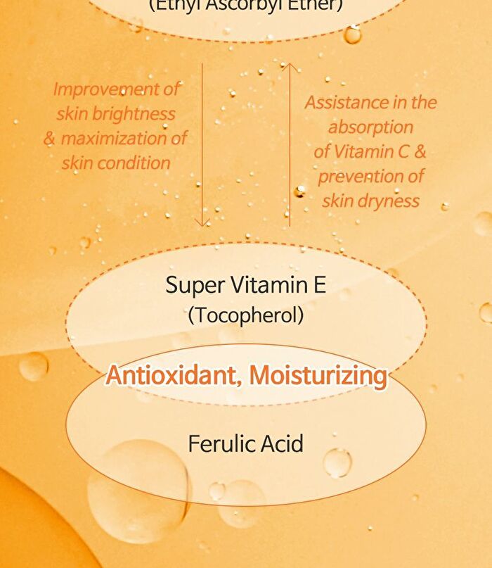 Tia\'m Vitamin C24 Surprise Serum - 30ml
