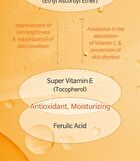Tia\'m Vitamin C24 Surprise Serum - 30ml