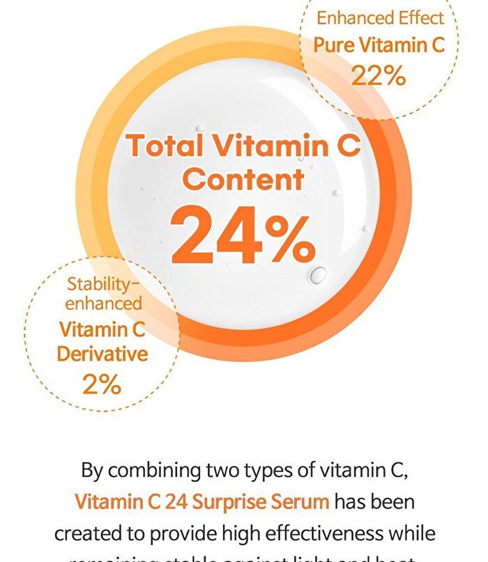 Tia\'m Vitamin C24 Surprise Serum - 30ml