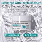 Aplb Glutathione Niacinamide Facial Cream - 55ml