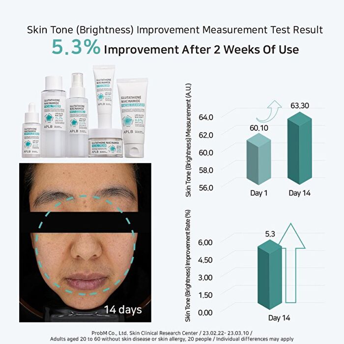 Aplb Glutathione Niacinamide Facial Cream - 55ml