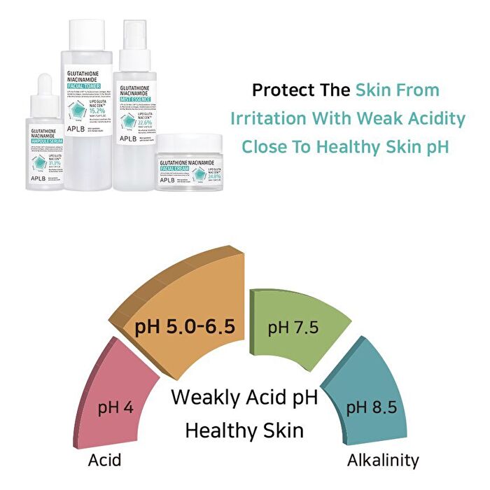 Aplb Glutathione Niacinamide Mist Essence - 105ml