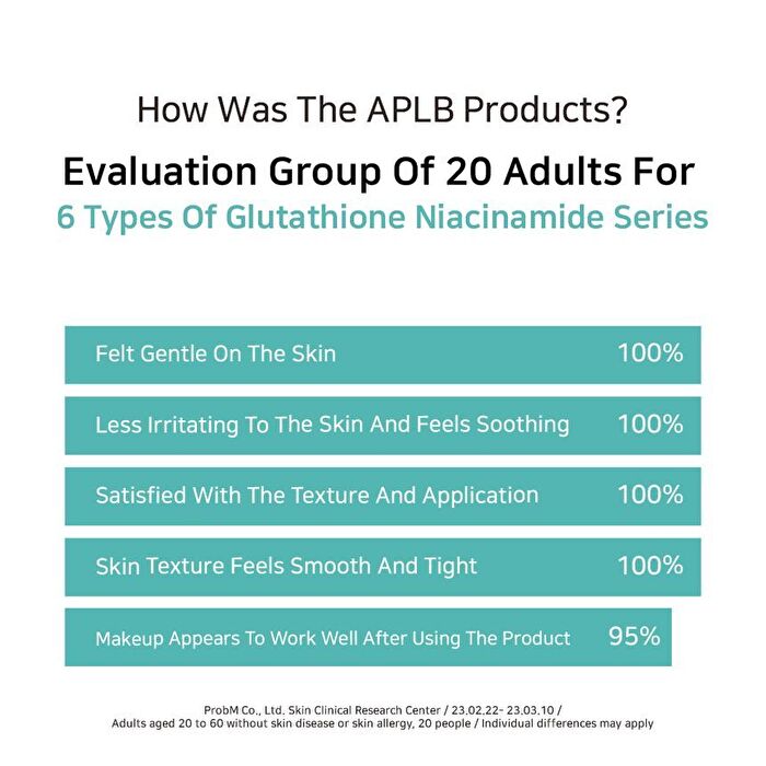 Aplb Glutathione Niacinamide Mist Essence - 105ml