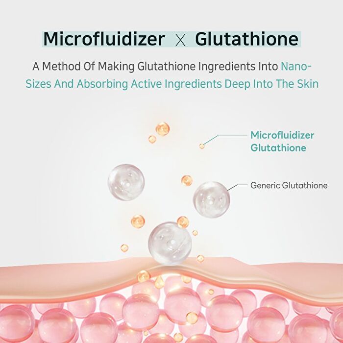 Aplb Glutathione Niacinamide Mist Essence - 105ml