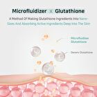 Aplb Glutathione Niacinamide Mist Essence - 105ml