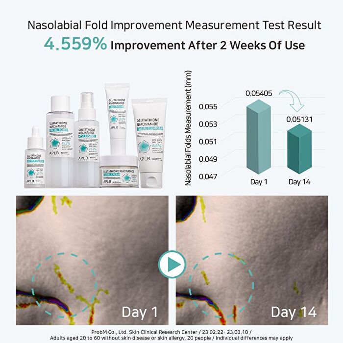 Aplb Glutathione Niacinamide Facial Toner - 160ml