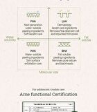 AC Clear Cica Cleansing Foam - 120ml