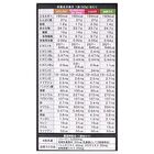 Slim Up Slim Shake - 60g x 7 pcs