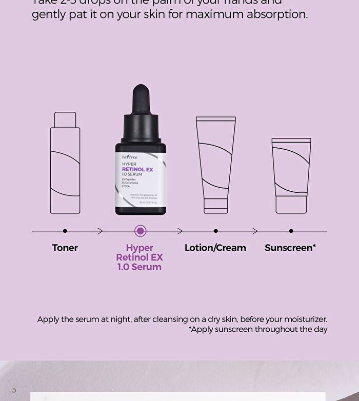 Hyper Retinol EX 1.0 Serum - 20ml
