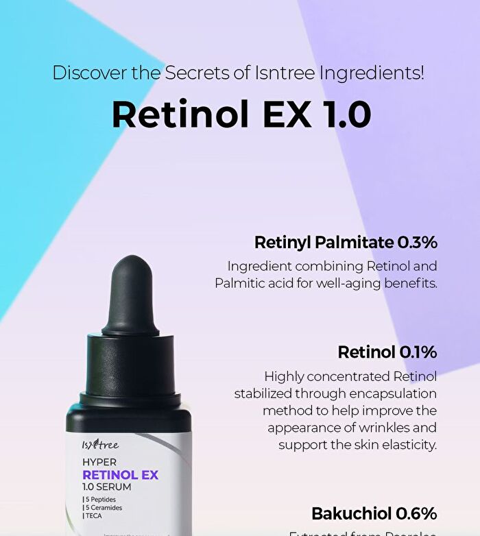 Hyper Retinol EX 1.0 Serum - 20ml