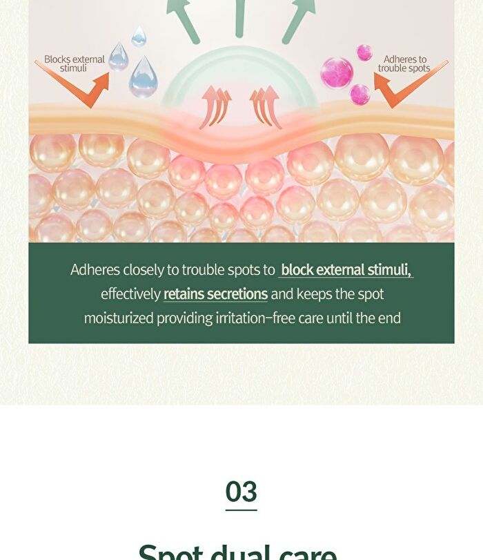 Calming Clear Spot Patch Slim Care - 145 patches