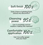 No.3 Pore & Makeup Cleansing Balm With Green Tea And Charcoal - 85g