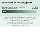No.3 Pore & Makeup Cleansing Balm With Green Tea And Charcoal - 85g