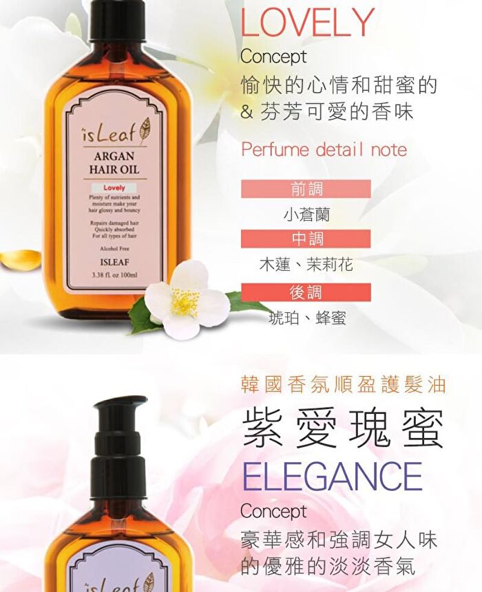 Fragrance Argan Hair Oil Original - 100ml