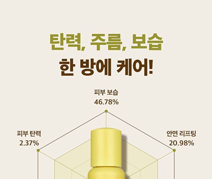 papa recipe Noble Rot Lifting Ampoule - 30ml