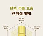 papa recipe Noble Rot Lifting Ampoule - 30ml