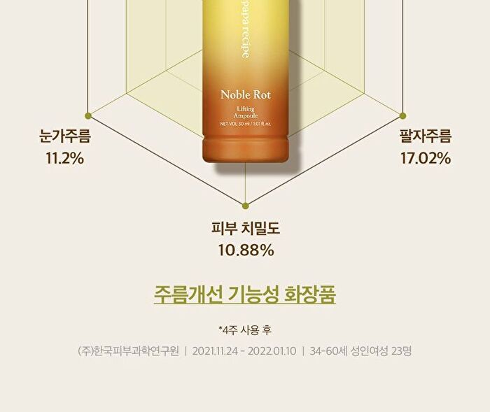papa recipe Noble Rot Lifting Ampoule - 30ml