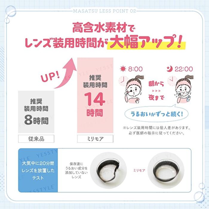 Milimore One-Day Color Lens Jirashite Chocolat 10 pcs - P-2.25 (10 pcs)