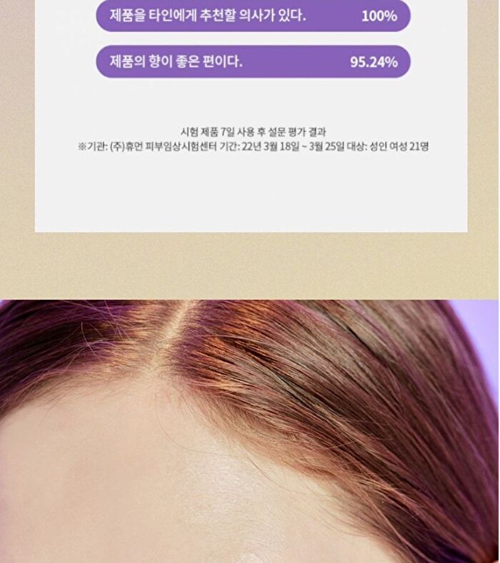 Retin-Collagen 3D Core Cream - 50ml