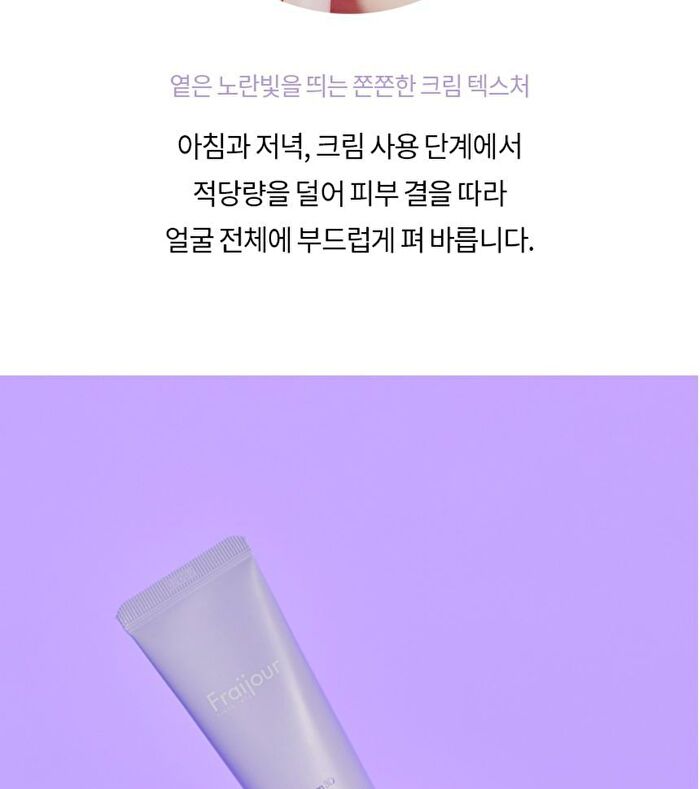 Retin-Collagen 3D Core Cream - 50ml