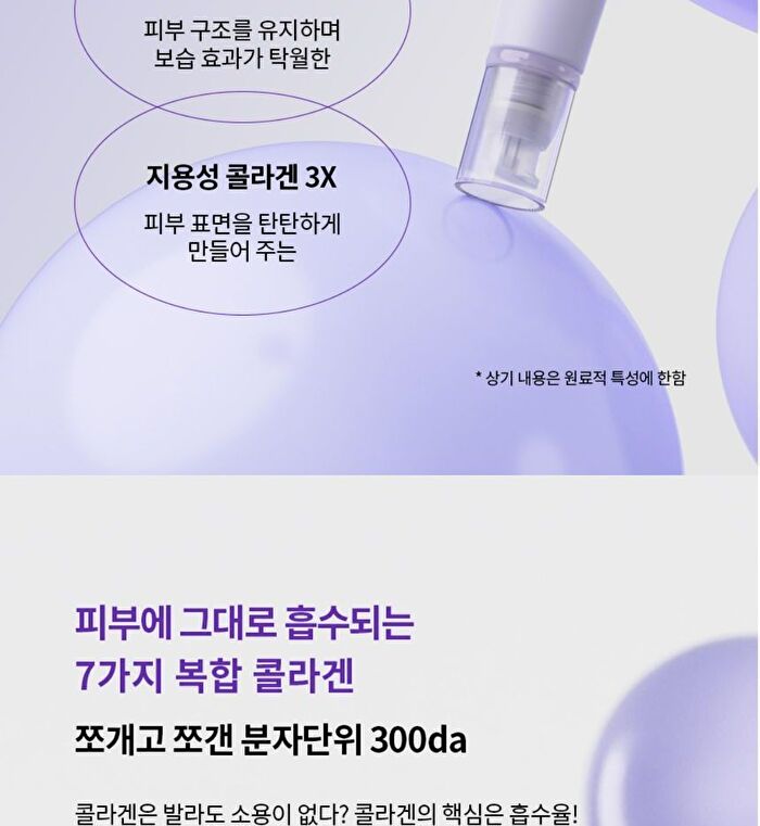 Retin-Collagen 3D Core Cream - 50ml