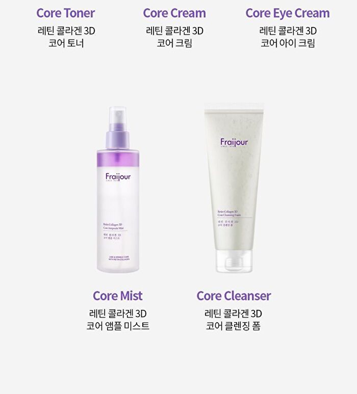 Retin-Collagen 3D Core Cleansing Foam - 250ml