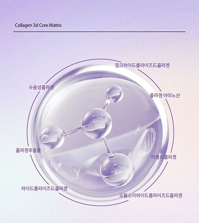 Retin-Collagen 3D Core Cleansing Foam - 250ml