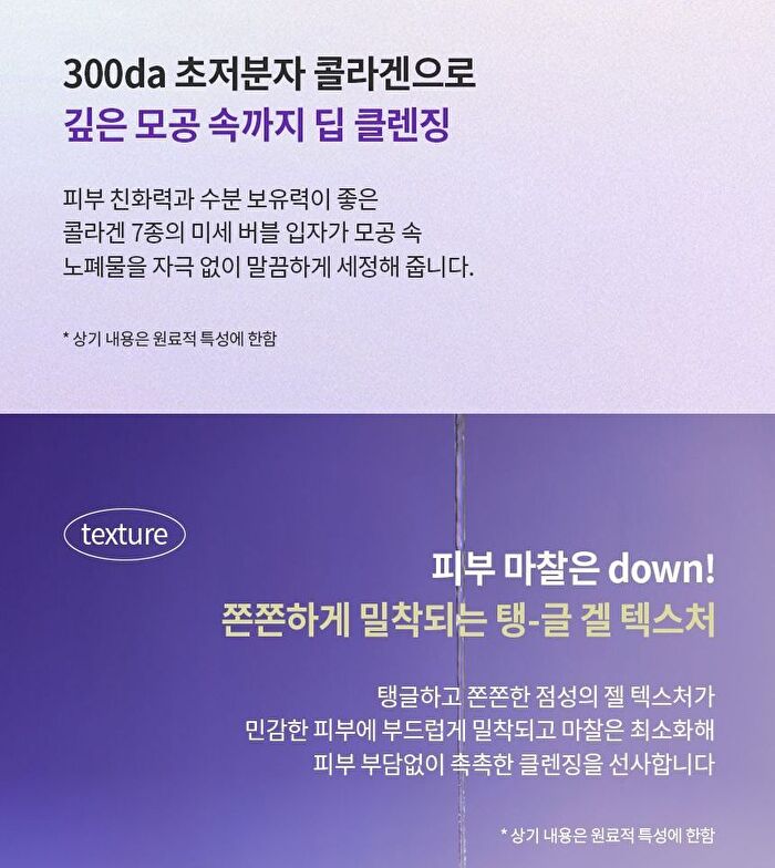 Retin-Collagen 3D Core Cleansing Foam - 250ml