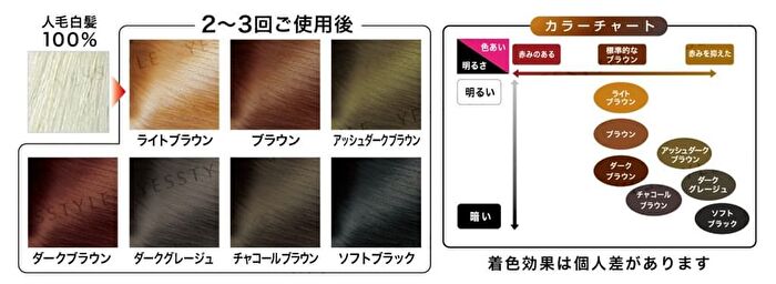 Hena Color Treatment Brown - 250g