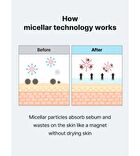Cosrx Low pH Niacinamide Micellar Cleansing Water - 400ml