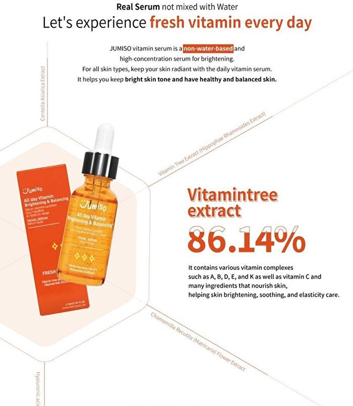 All Day Vitamin Brightening & Balancing Facial Serum Mini - 5ml