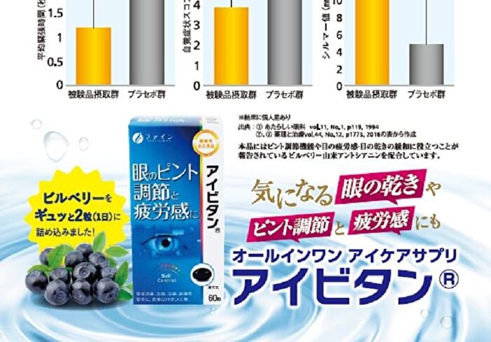 Fine Japan Function Claims Eye Vitan Capsules - 60 Capsules