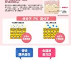 Fine Japan Hyaluron & Collagen + Ubiquinol Q10 Powder Can Type - 196g