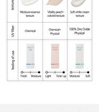 Solar Shot Water Suncream - 40ml