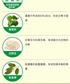 Fine Japan Calorie Burn Capsules - 90 Capsules