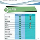 Fine Japan Fucoidan Tablet - 198 Tablets