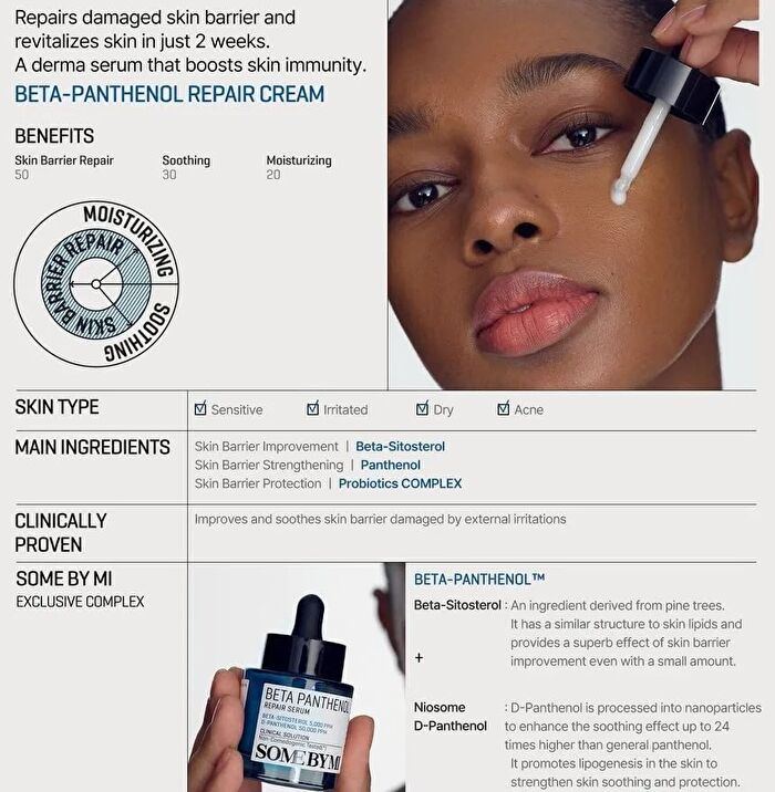 Beta Panthenol Repair Serum - Renewed: 30ml