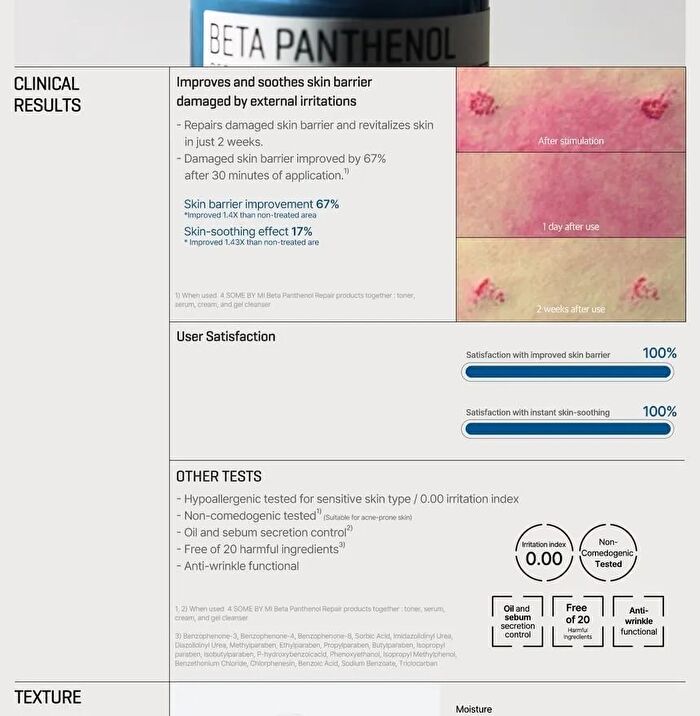 Beta Panthenol Repair Serum - Renewed: 30ml
