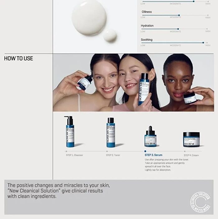 Beta Panthenol Repair Serum - Renewed: 30ml
