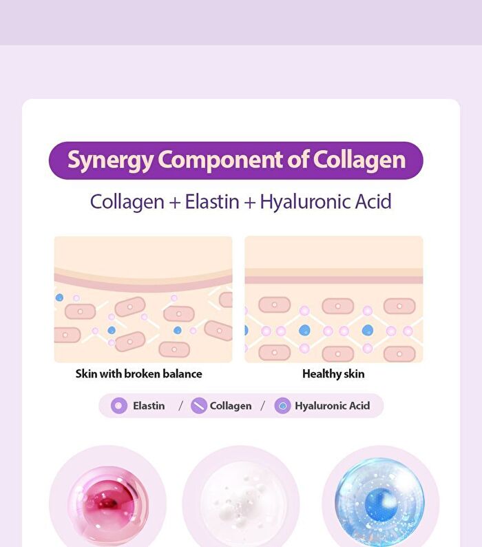 Maxclinic Double Collagen Cream - 50g