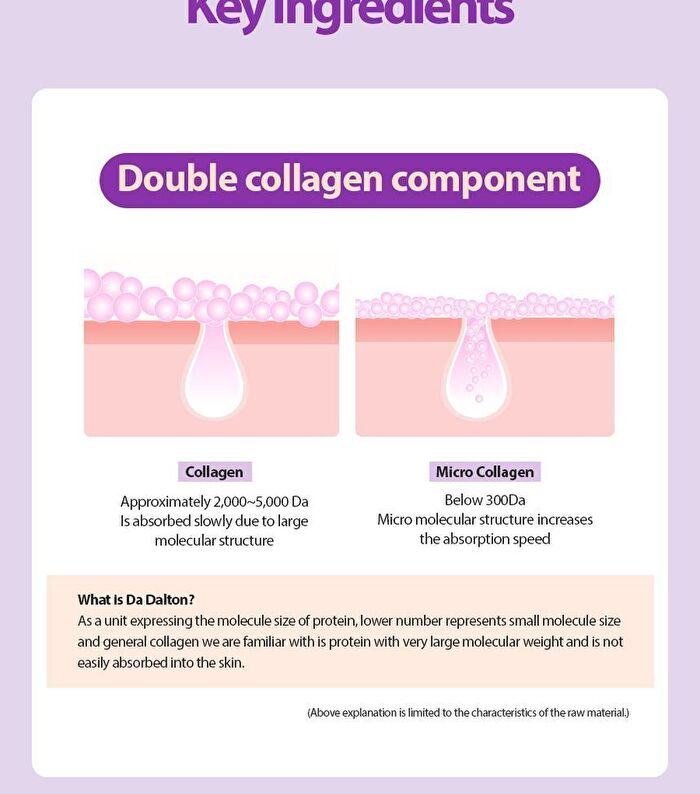 Maxclinic Double Collagen Cream - 50g