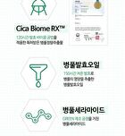 Cica Biome Gel Toner - 500ml