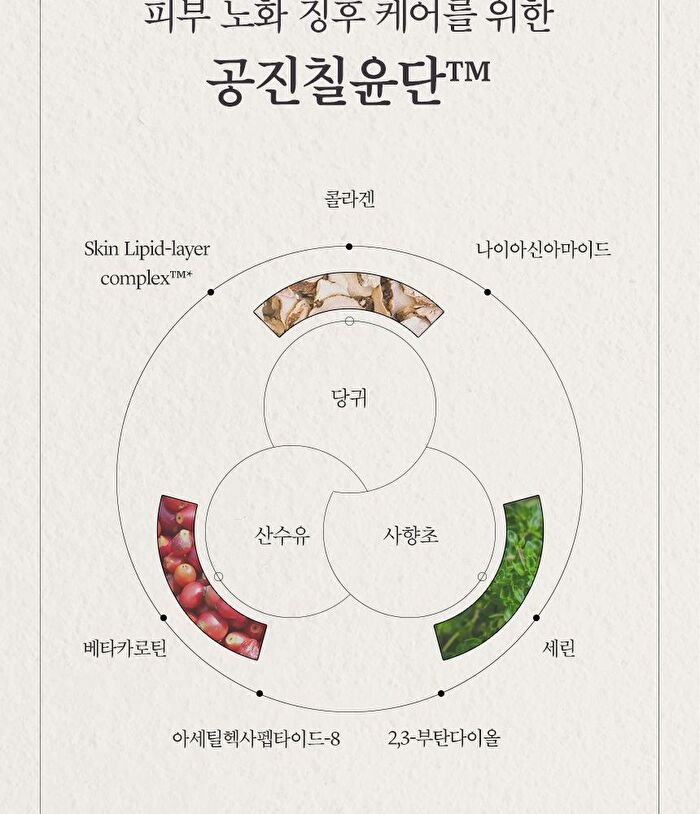 Yehwadam Hwansaenggo Ultimate Rejuvenating Eye Cream - 25ml