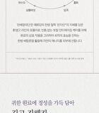 Yehwadam Hwansaenggo Ultimate Rejuvenating Emulsion - 140ml