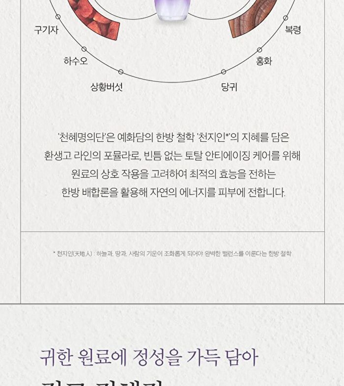 Yehwadam Hwansaenggo Ultimate Rejuvenating Serum Concentrate - 45ml