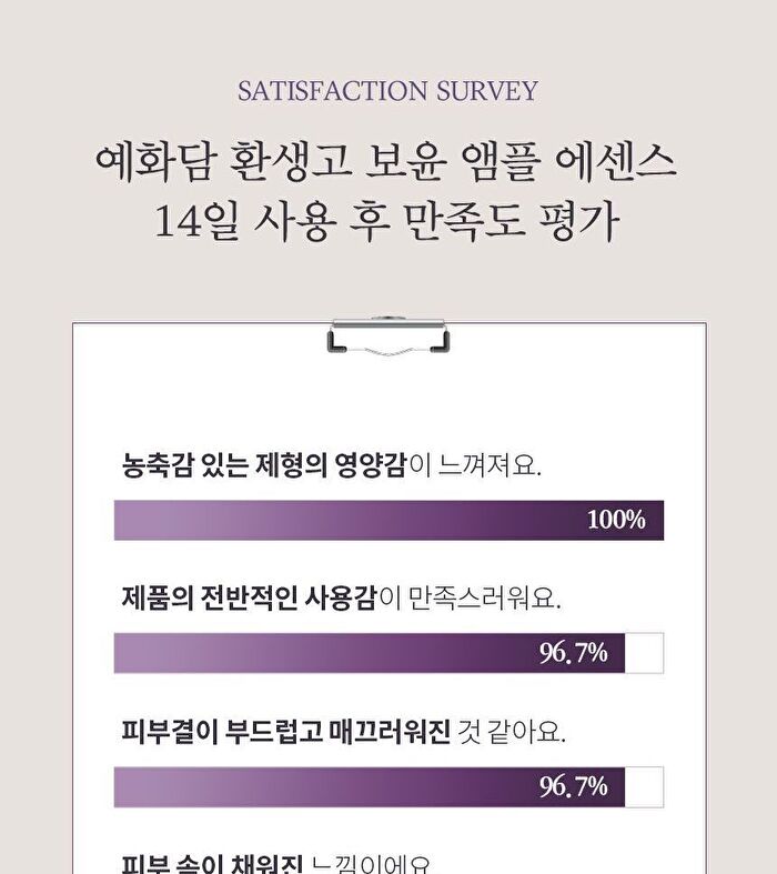 Yehwadam Hwansaenggo Ultimate Rejuvenating Serum Concentrate - 45ml