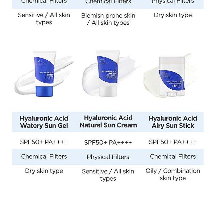 Hyaluronic Acid Daily Sun Gel - 50ml