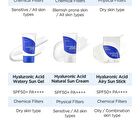 Hyaluronic Acid Daily Sun Gel - 50ml